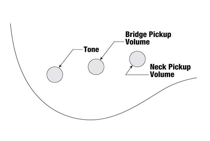 GSR185's control diagram