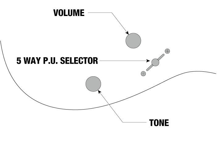 GRGR221FA's control diagram