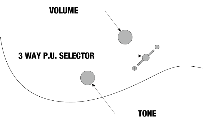 JBBM40's control diagram