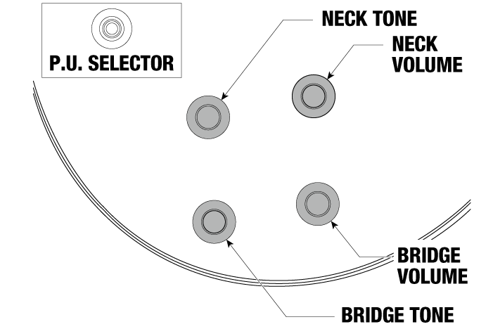 IC420MFM's control diagram