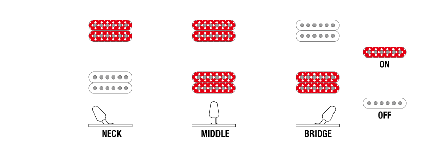 JBBM40's Switching system diagram